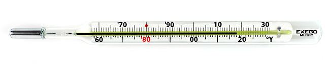Il termometro che misura i generi musicali negli anni