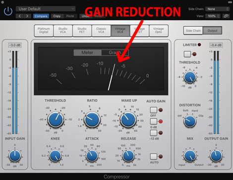 Gain reduction